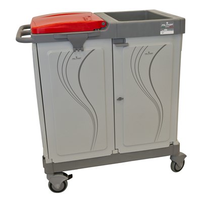 Werkwagen basisset Medium Systemcar